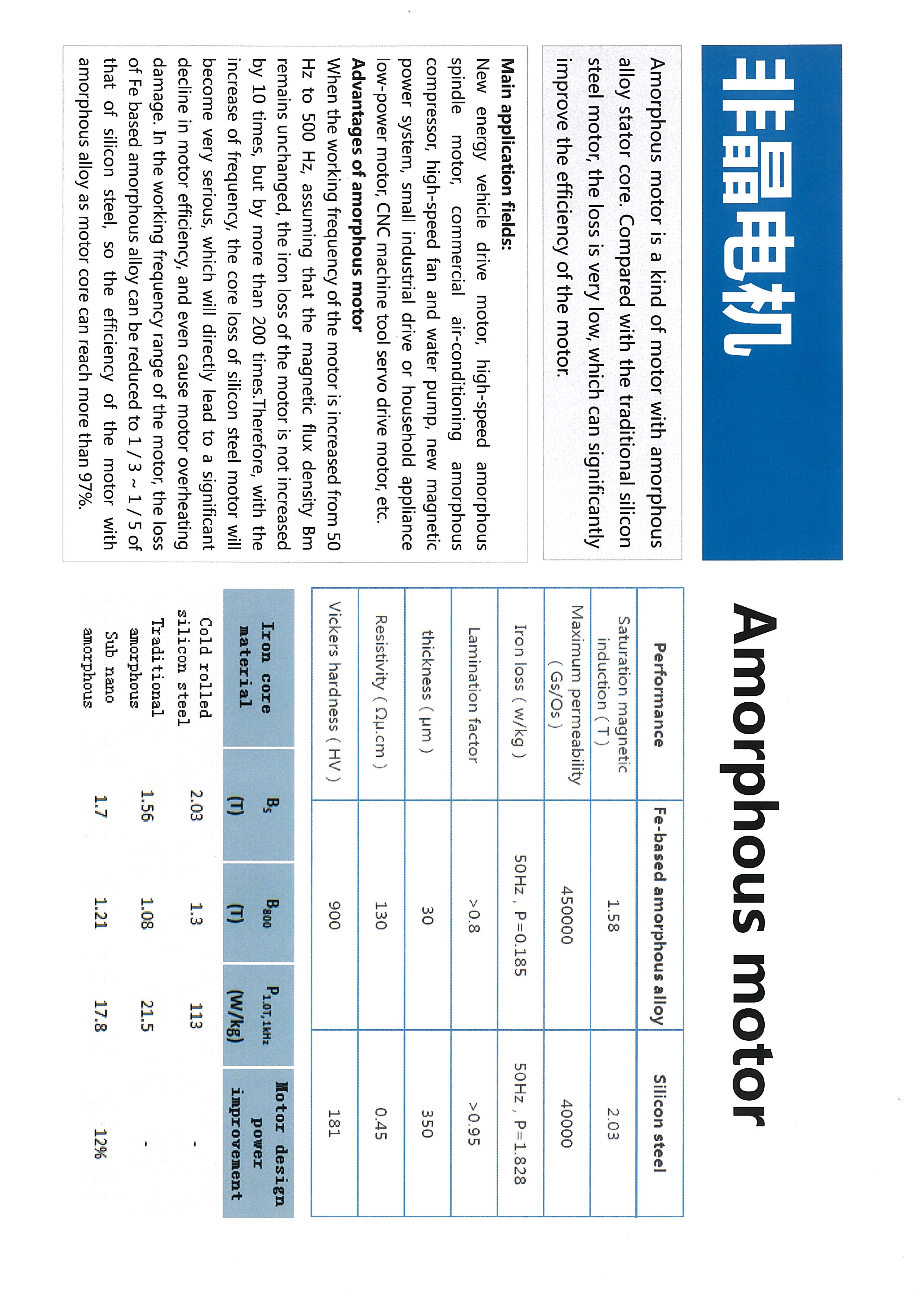 3 非晶电机-2.jpg