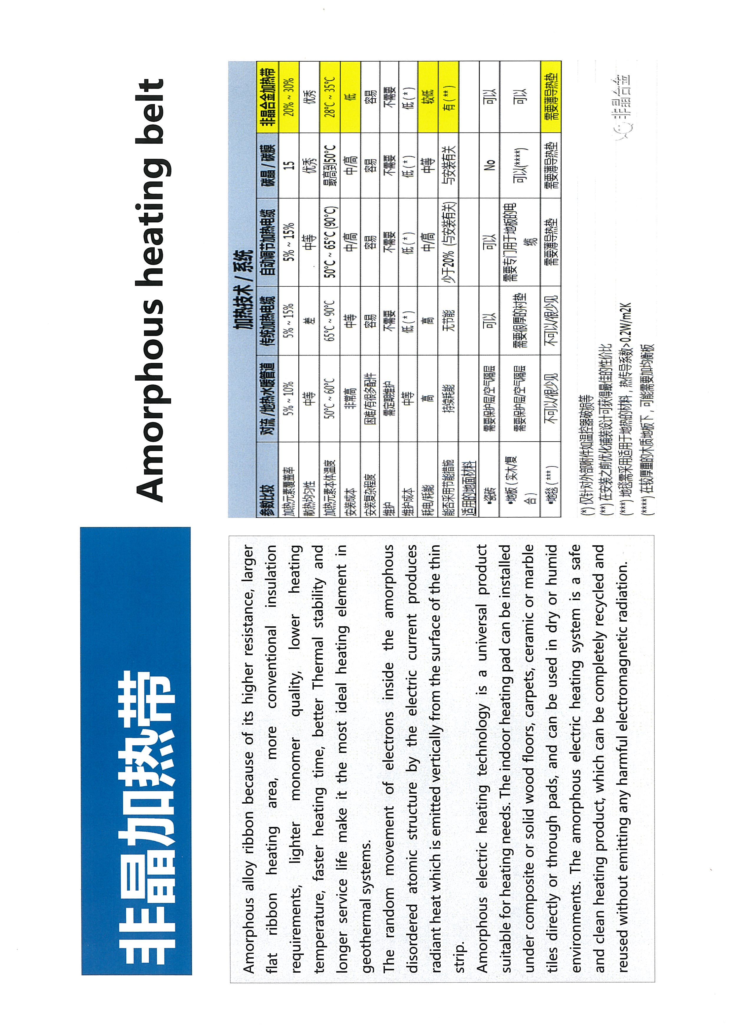 2 非晶加热带-2.jpg